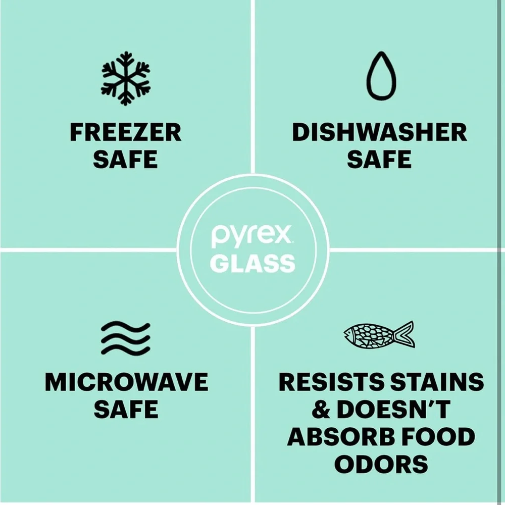 Replacement Lids for Pyrex 1-Cup Glass Food Storage Container Bowls, 4-Inch Lids - Picture 3 of 9